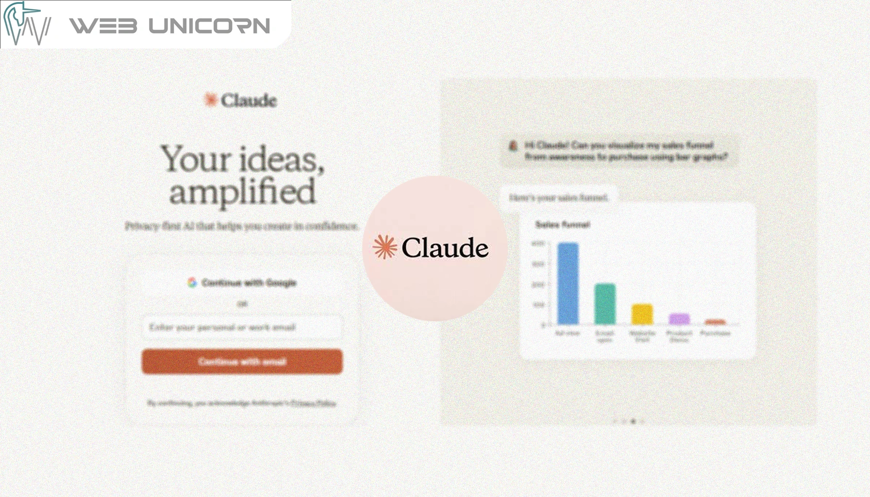 ۲. Claude: هوش مصنوعی قدرتمند گوگل برای نویسندگی | طراحی و پشتیبانی سایت وب یونیکورن